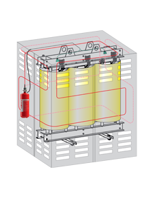 Fire Suppression System for Electrical Transformers