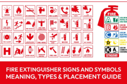 Fire Extinguisher Signs and Symbols: Meaning, Types & Placement Guide
