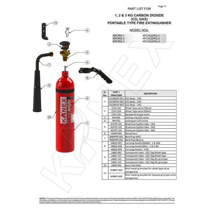 Fire and extinguisher hotsell
