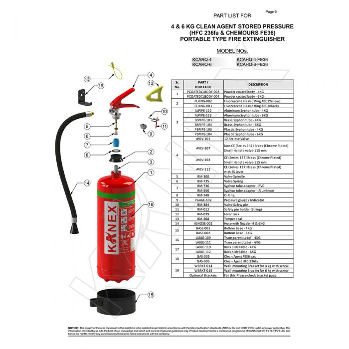 Buy 6 KG Clean Agent Fire Extinguisher Online at Kanex | Flat 25