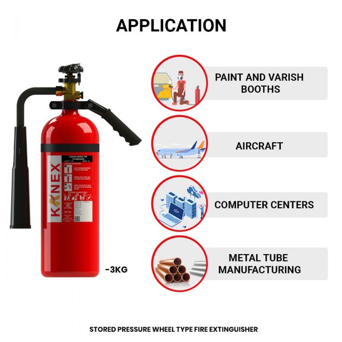 Fire co2 outlet extinguisher