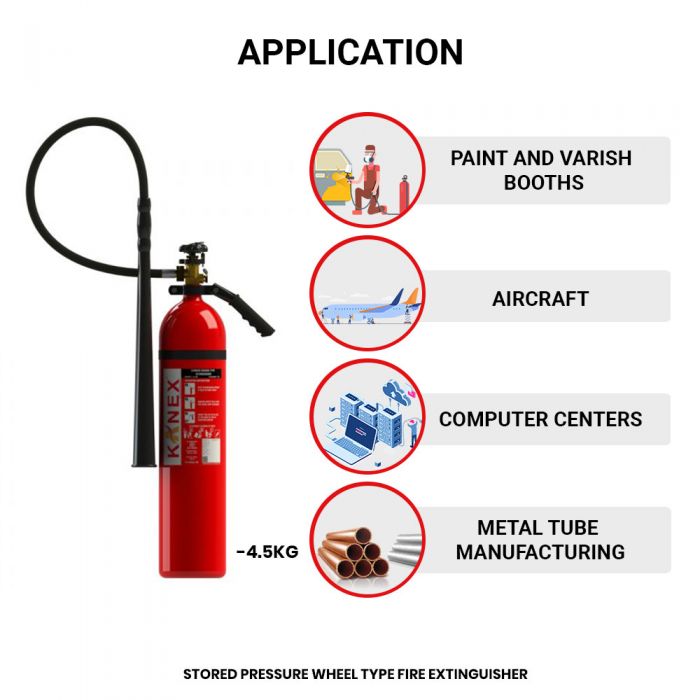 Where to get shop a fire extinguisher