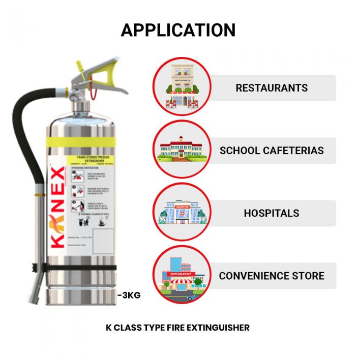 Where to buy kitchen fire extinguisher deals