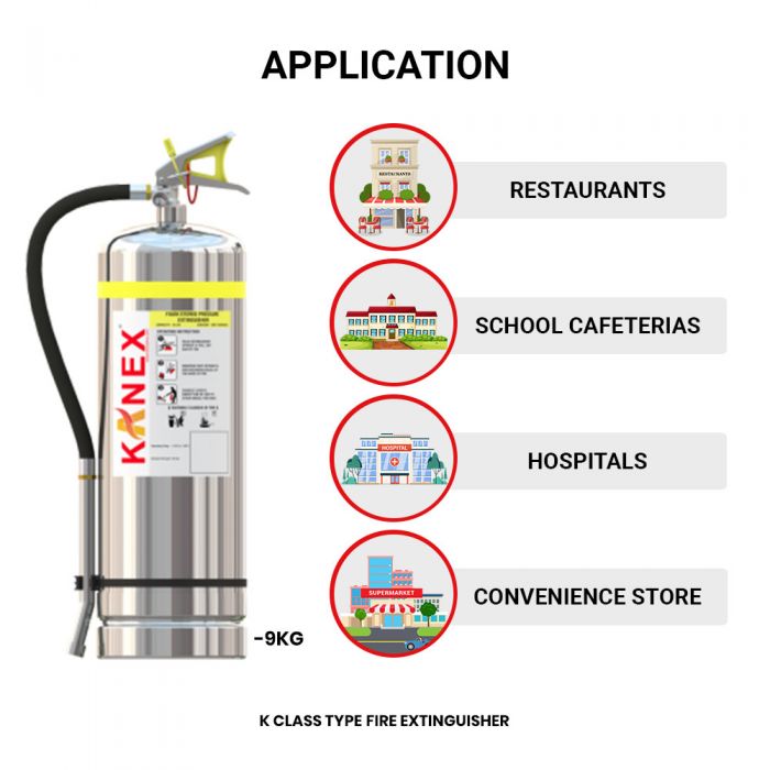 Type k 2025 fire extinguisher