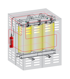 Transformer Flooding System