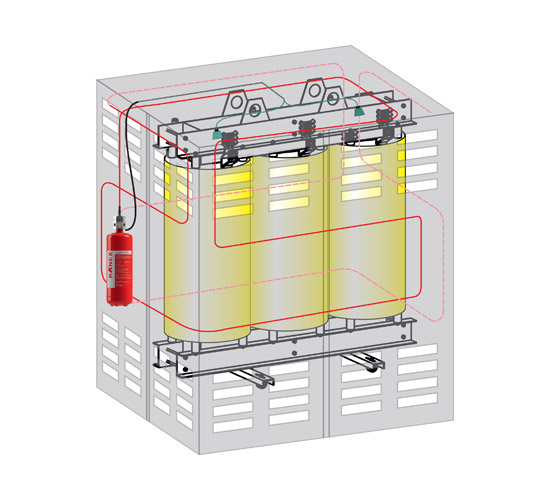 DG Set Flooding System