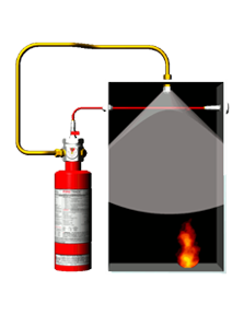 Pre Engineered Systems - Fire Trace