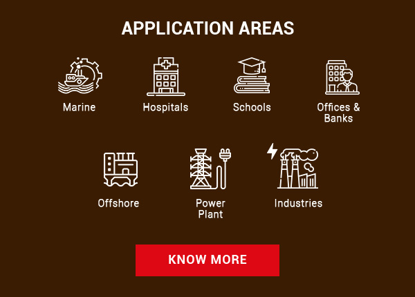 kanex application area